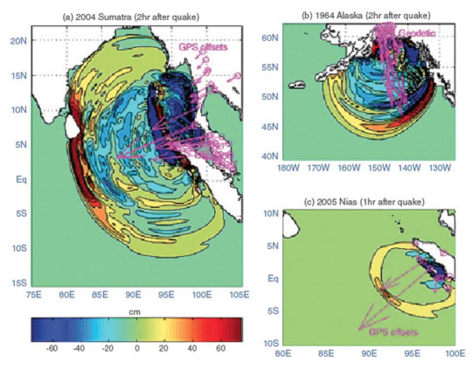 tsunamis_colordata