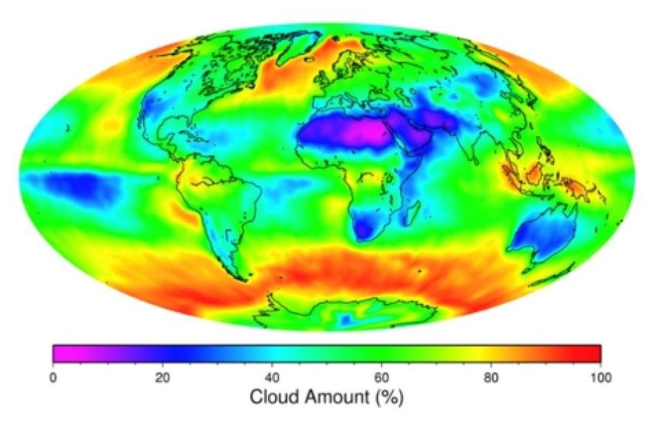 Graphic showing cloud percentage data