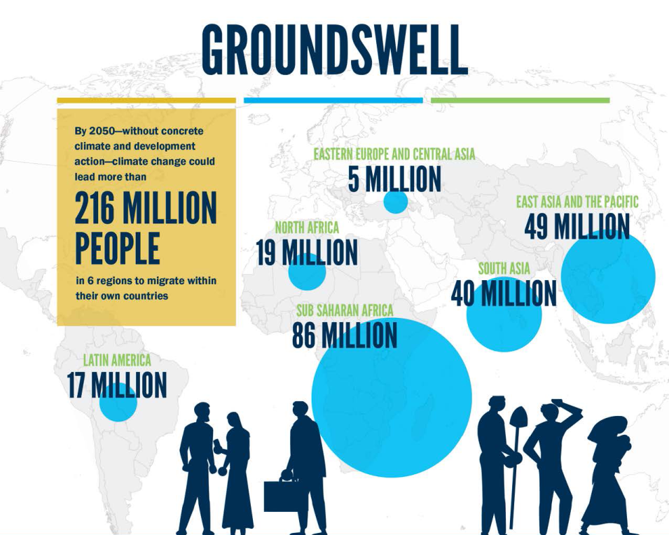 Map of world overlain with blue dots of different sizes showing estimated migration patterns.