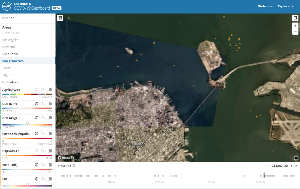 Screenshot of the COVID-19 Dashboard