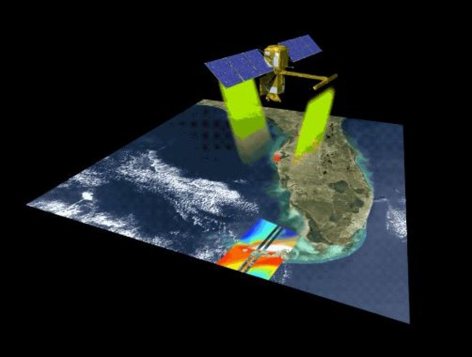 This animation shows the collection of data by the satellite's KaRIn instrument over the state of Florida, which is rich with rivers, lakes, and wetlands. 