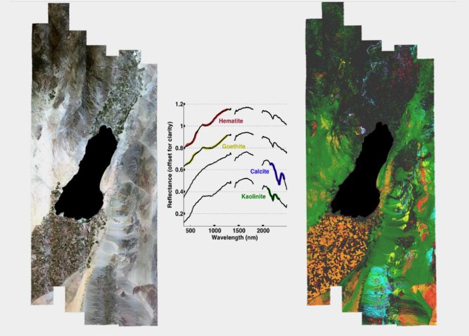 AVIRIS, one of NASA’s airborne missions has been used to evaluate EMIT’s spectroscopic approach to mapping mineral composition.