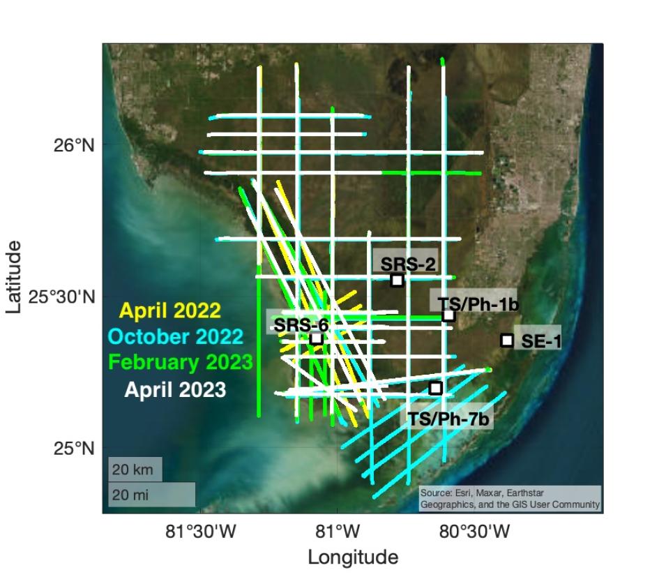 Image of the southern tip of florida with colored lines indicating flight paths