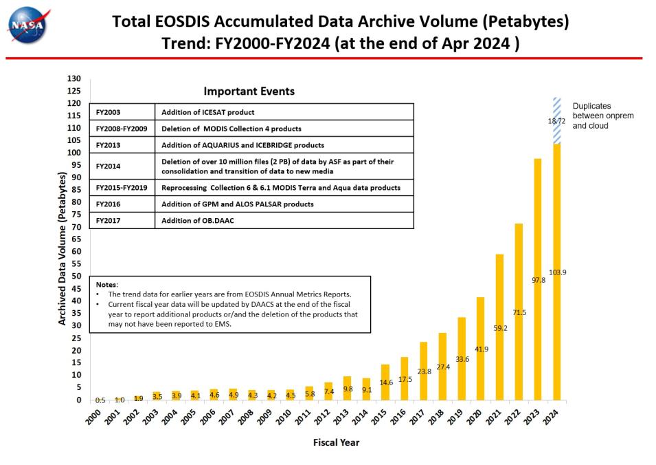 Data_Archive_Volume-2.jpg