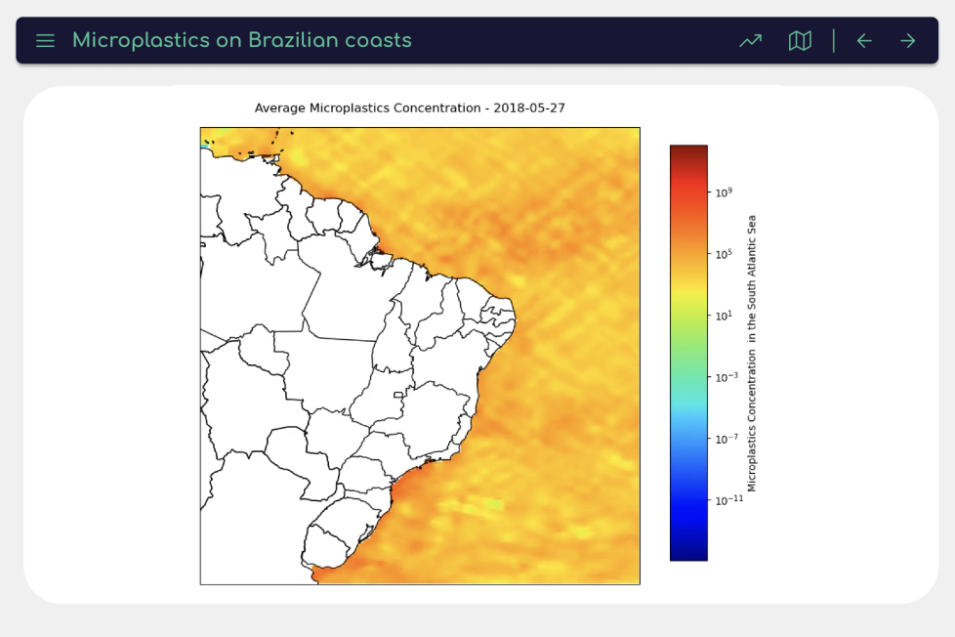 screenshot from Brazil plastics dashboard