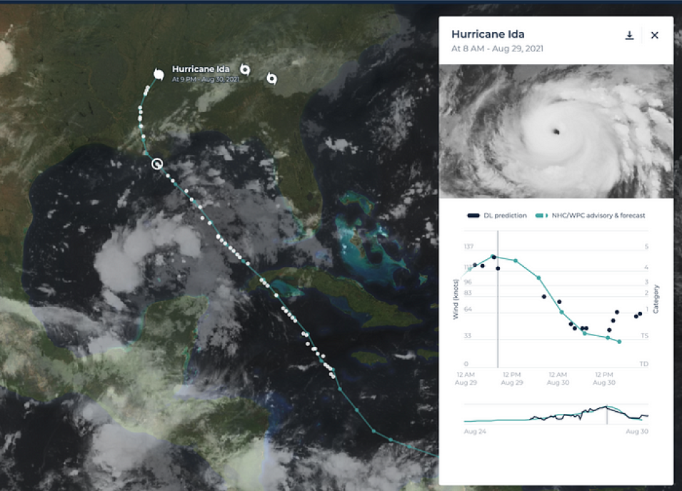 Screenshot of the user portal for IMPACT’s Deep Learning-based Hurricane Intensity Estimator showing Hurricane Ida. The portal shows a plot of machine learning wind speed estimations for Ida compared to the National Hurricane Center’s (NHC) estimated wind speeds. The portal includes current satellite imagery, track (location) and intensity (wind speeds) data from the deep-learning based algorithm.