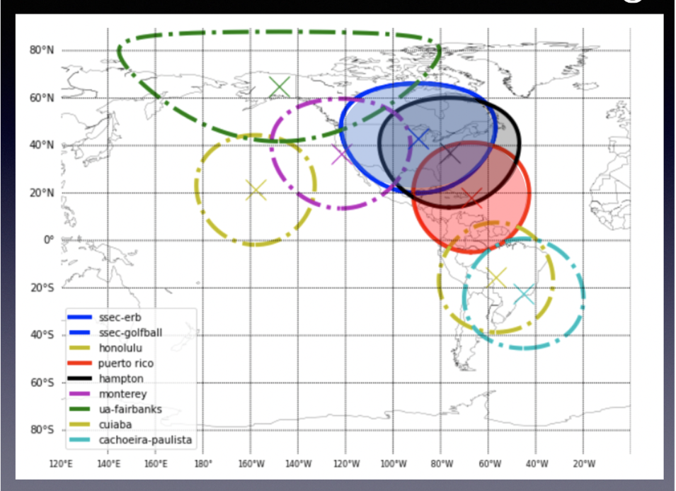 Figure showing current and planned coverage of Direct Broadcast stations collecting ultra real-time and real-time data