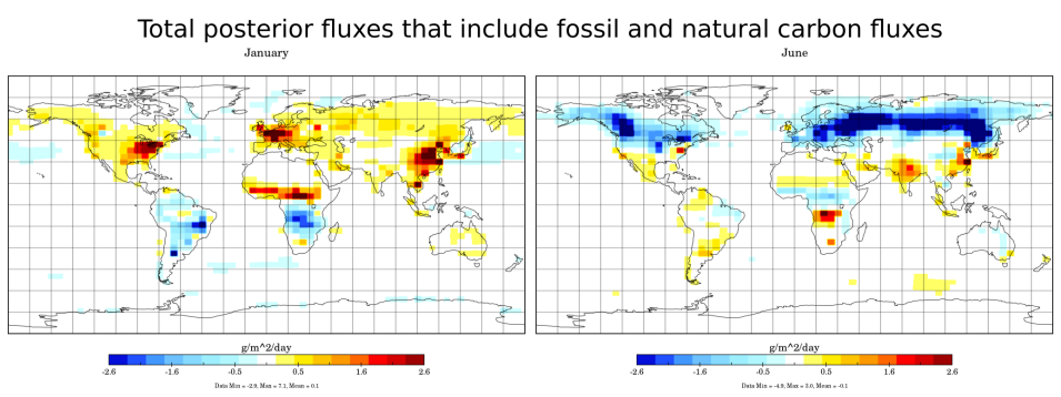 side by side global maps with colors indicating carbon fluxes