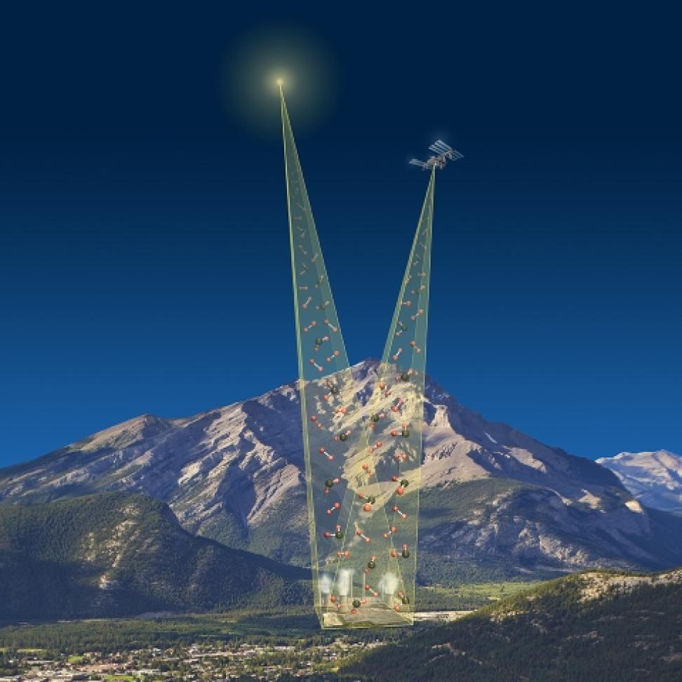 Image showing CO2 and O2 molecules leaving the Sun, reflecting off Earth, and being detected by the OCO-2 instrument