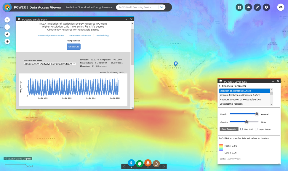 Screenshot of POWER DAV interface showing data with two overlays of data windows