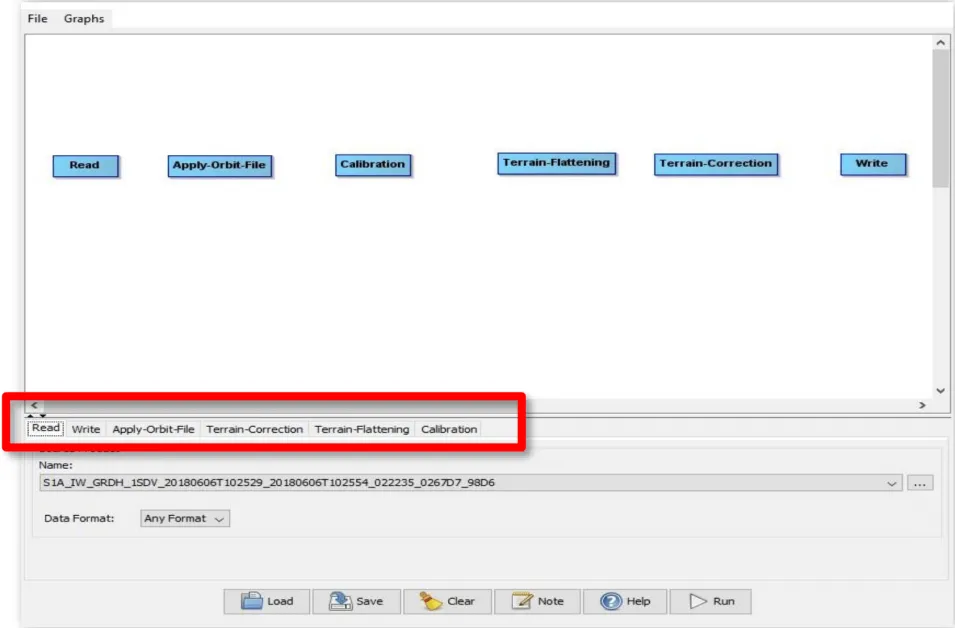 Image shows the Graph Builder window with all operators added.