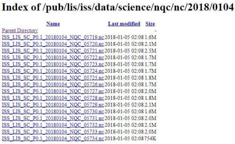 list of data files