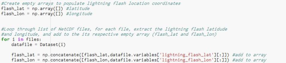 string of Python code for ghrc recipe
