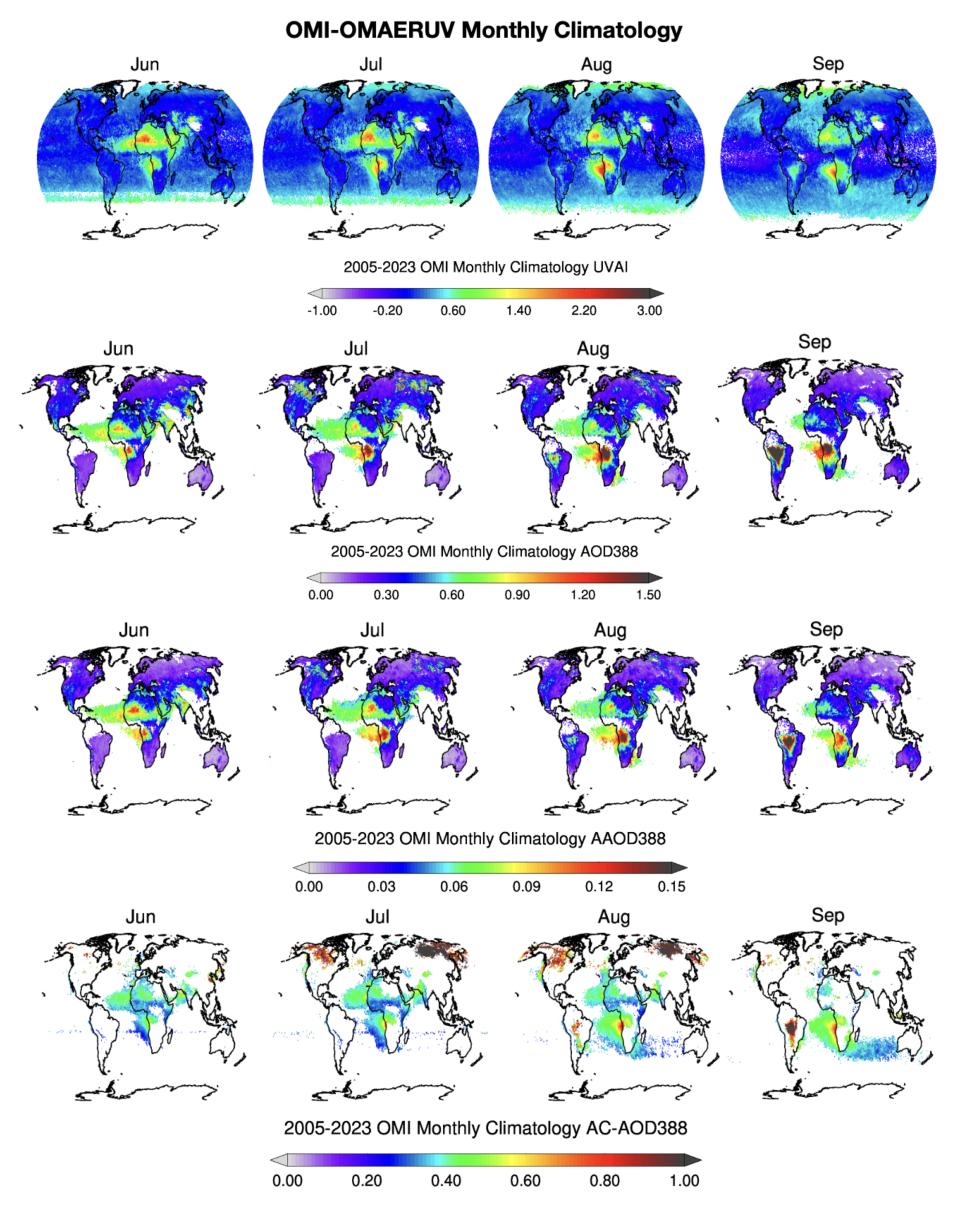 This graphic shows a series of maps offering visualizations of UV Aerosol Index, Aerosol Optical Depth, Aerosol Absorption Optical Depth, and Above-Cloud Aerosol Optical Depth global monthly data derived from the long-term (2005-2023) OMI-OMAERUV Collection 004 aerosol product,