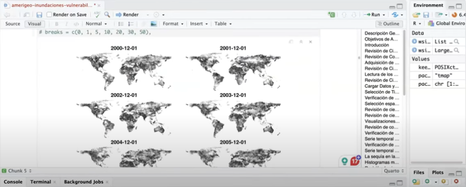 Image of 6 global continent images with colors indicating water inundation vulnerabilities.