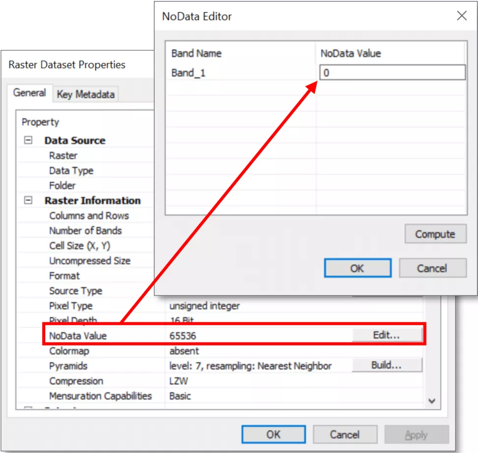 This image shows how to edit the NoData value in the Raster Dataset Properties