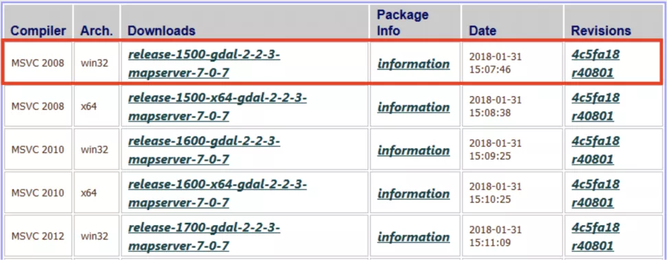 Image shows how to match your Python version