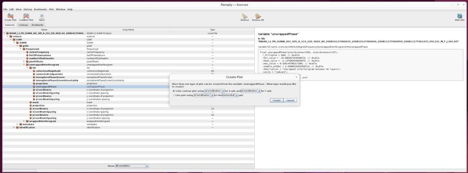 Screenshot of Panoply Create Plot dialogue window open with options for the type of plot to create.