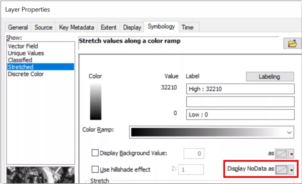 This image show the how to set the NoData pixels to display transparently