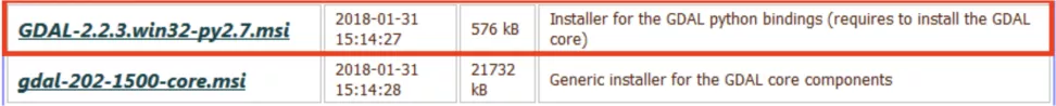This image shows how to find the Python bindings in the list of GDAL binaries.