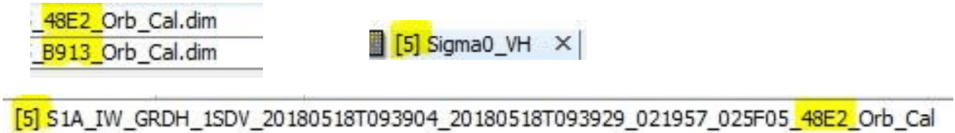 This image shows the four-character Product Unique Identifiers