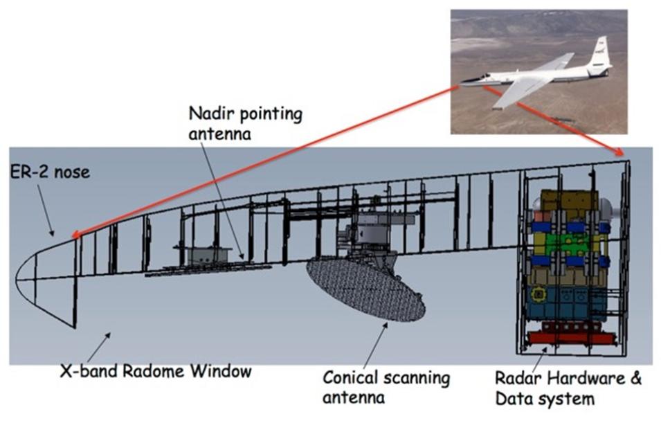 This graphic shows the location and components of the EXRAD instrument on the NASA ER-2 research aircraft.