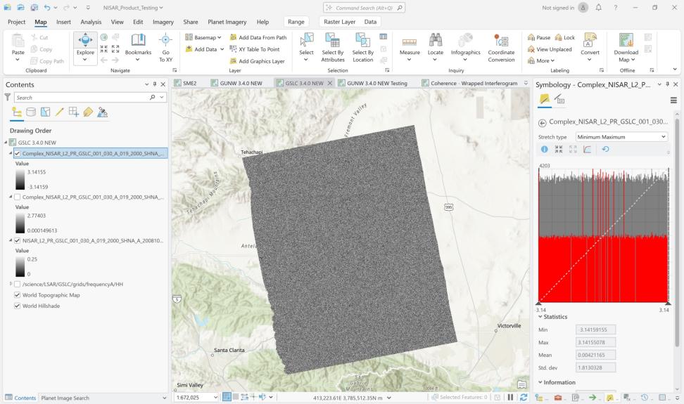 ArcGIS Pro dashboard