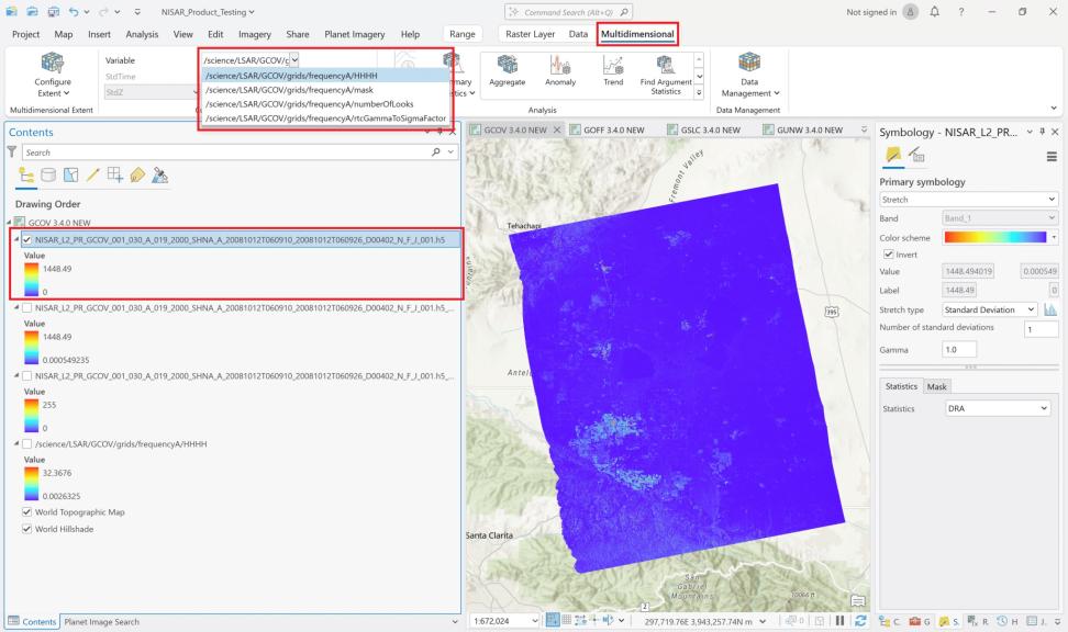 ArcGIS dashboard