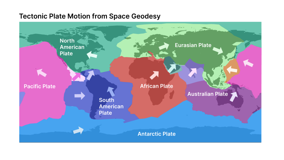 Colorful map showing tectonic plate motion across the globe.