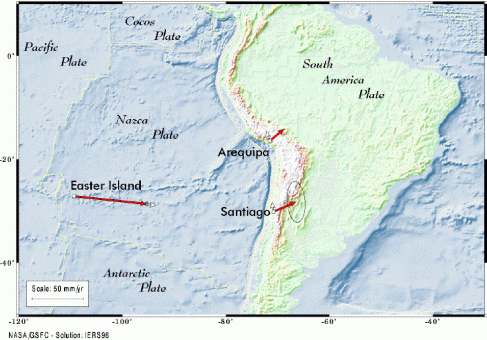 Map of horizontal components of tectonic motion in South America