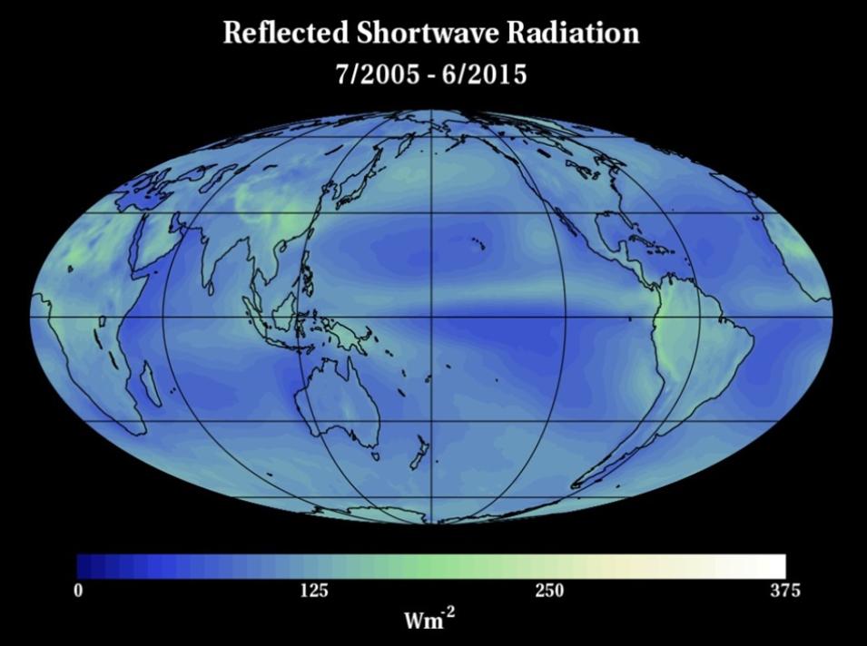 Top-of-atmosphere reflected shortwave radiation data (in watts per meter squared) from the CERES instrument. 