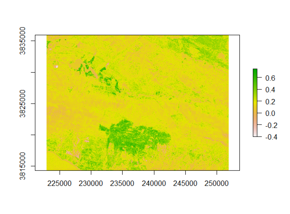 NDVI difference map over region of interest.