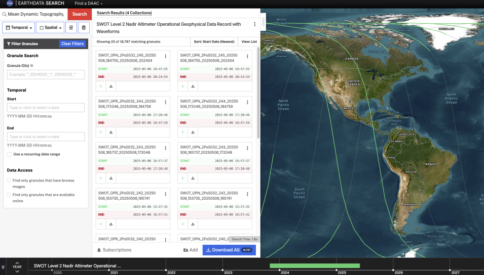 Screenshot of the Earthdata Search interface showing search results for SWOT collections. The text highlights the selection of "SWOT Level 2 Nadir Altimeter Operational Geophysical Data Record with Waveforms" from four available collections, which then displays all available data files (granules) and some data collection swaths (paths) for each granule.