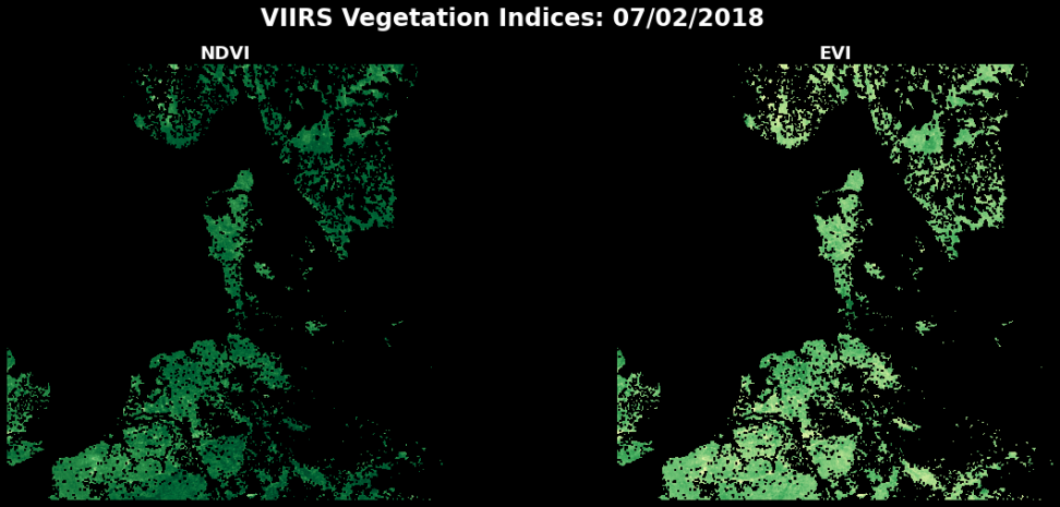 NDVI vs EVI comparison