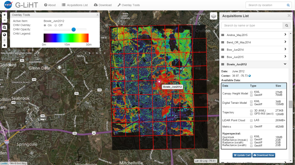 G-LiHT dashboard data visualization.
