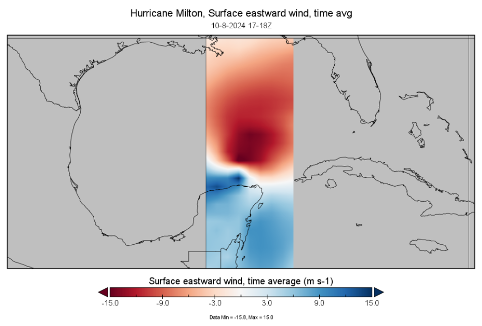 Panoply dashboard showing surface eastward wind - time average.