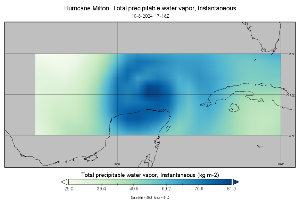 Panolpy dashboard showing total precipitable water vapor.