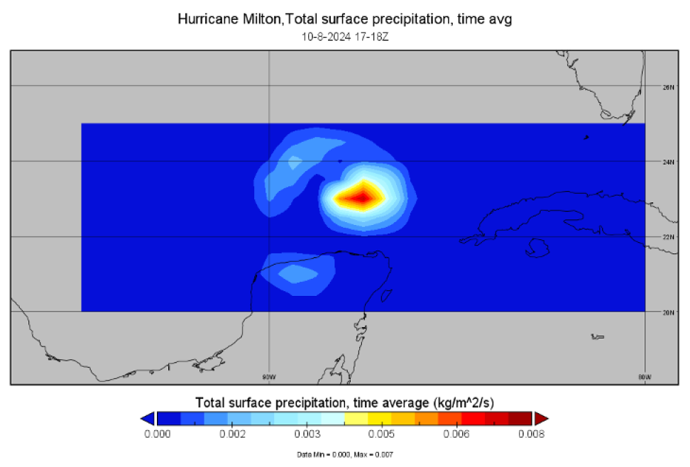 Panoply dashboard showing total surface precipitation.