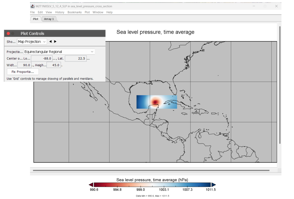 Panoply dashboard showing sea level pressure time average plot.