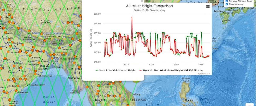 Screenshot of the Altimeter Height Visualizer application showing the Mekong River