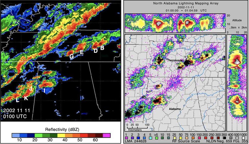 Maps of regional radar reflectivity and lightning source density for a portion of the November 10-11, 2002, tornadic supercell event. 