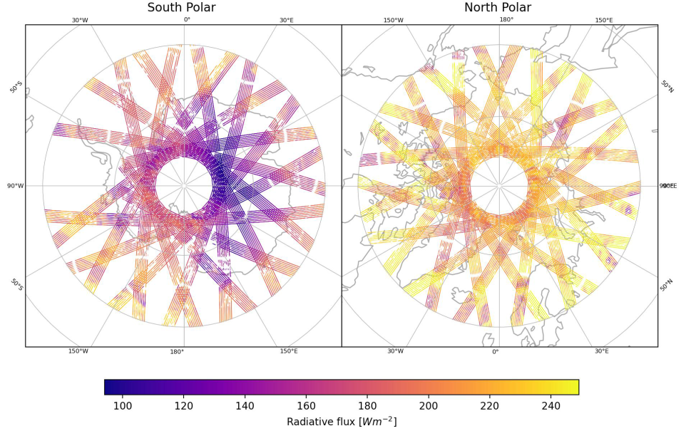 PREFIRE top-of-atmosphere OLR (outgoing longwave radiation) derived from data collected by TIRS-PREFIRE aboard PREFIRE-SAT2 on 2025-06-01 between 00:52Z and 02:27Z over both the north and south polar regions.