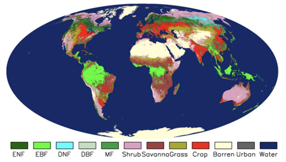  VIIRS Gross Primary Productivity (GPP) and Net Primary Productivity (NPP) land-cover type in the 500-m Collection 5.1 MODIS Land Cover Type (MCDLCHKM) dataset