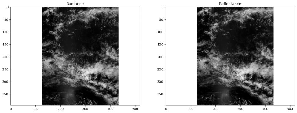 cloud cover showing radiance and reflectance