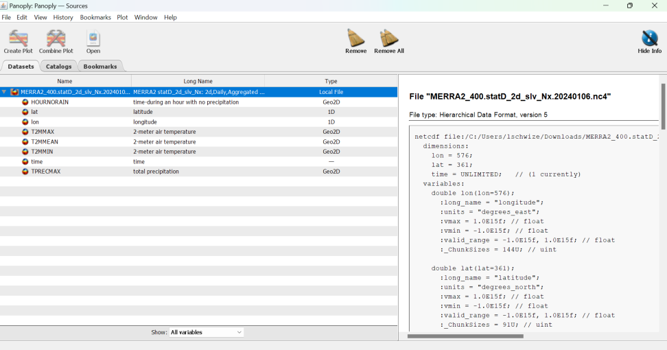 MERRA-2 Panoply interface
