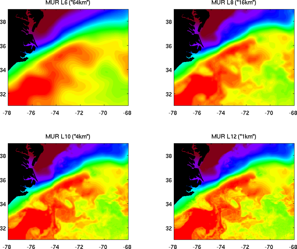 MUR SST analysis  shown in a grid of four data visualizations.
