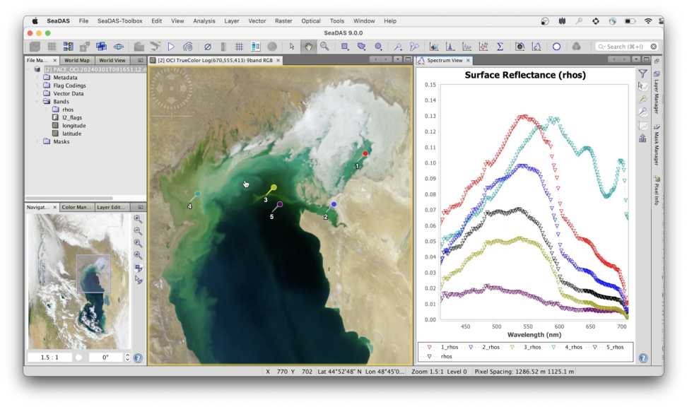 The SeaDAS dashboard shows an image of the Caspian Sea in the Spectrum View Tool.