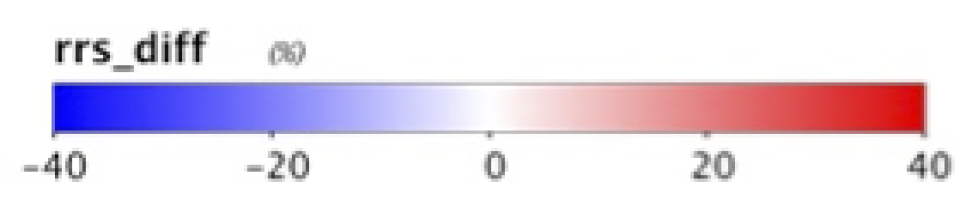 This scale is labeled rrs_diff and shows a bar of color ranging from purple on the left, white in the middle, to red on the right. Below the bar are from left to right -40, -20, 0, 20, and 40.