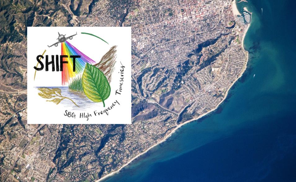 SHIFT logo above a coastal image.