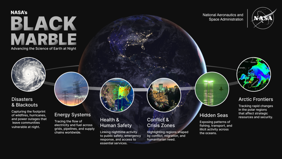 Earth at night is ringed with 6 small circles, each containing imagery representing Black Marble mission areas.